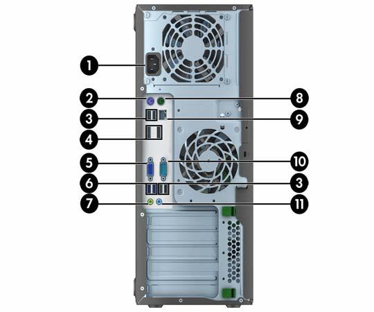 Τμήματα πίσω πλευράς του Tower (TWR) 1 Υποδοχή καλωδίου τροφοδοσίας 7 Υποδοχή εξόδου για συσκευές ήχου που τροφοδοτούνται με ρεύμα (πράσινη) 2 Υποδοχή πληκτρολογίου PS/2 (μωβ) 8 Υποδοχή ποντικιού