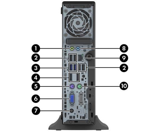 Τμήματα πίσω πλευράς του Ultra-slim Desktop (USDT) 1 Υποδοχή εξόδου για συσκευές ήχου που τροφοδοτούνται με ρεύμα (πράσινη) 6 Υποδοχή οθόνης VGA 2 Θύρες USB 2.