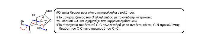 Σελίδα 15 /24 5. ΑΣΚΗΣΗ Α) Σχεδιάστε το σταθερότερο διαμορφομερές για κάθε μια από τις ενώσεις 1-7 εξηγώντας τις επιλογές που κάνατε. Απάντηση.