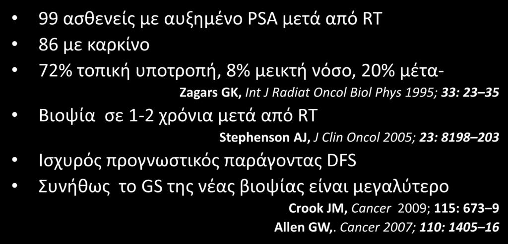 Τοπική υποτροπή μετά από RΤ: Βιοψίες προστάτη 99 ασθενείς με αυξημένο PSA μετά από RT 86 με καρκίνο 72% τοπική υποτροπή, 8% μεικτή νόσο, 20% μέτα- Zagars GK, Int J Radiat Oncol Biol Phys 1995; 33: 23