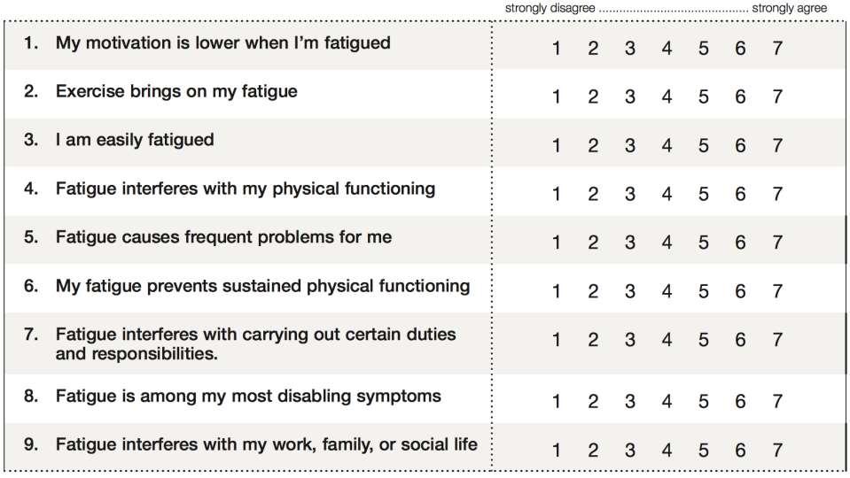 Fatigue