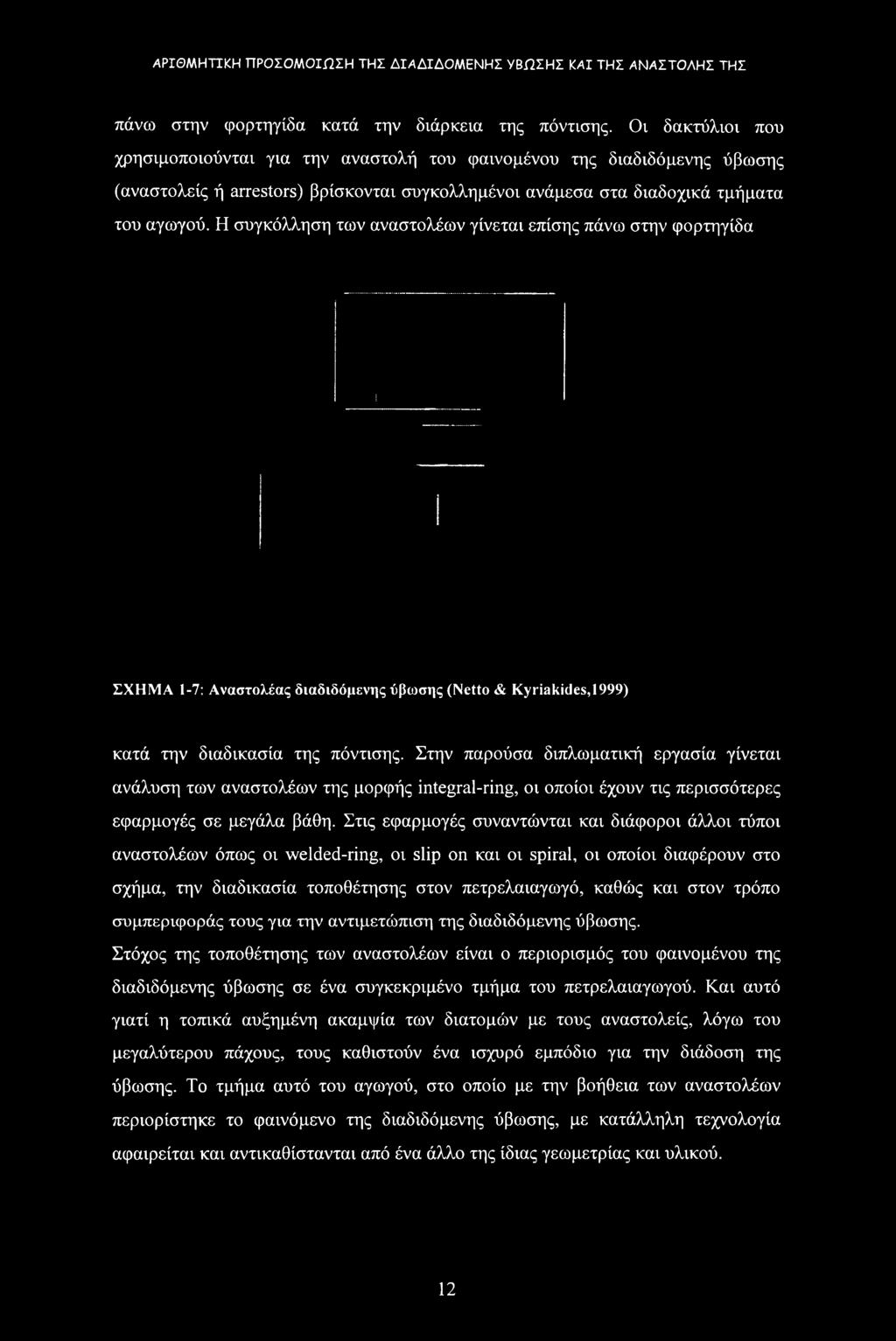 Η συγκόλληση των αναστολέων γίνεται επίσης πάνω στην φορτηγίδα ΣΧΗΜΑ 1-7: Αναστολέας διαδιδόμενης ύβωσης (Netto & Kyriakides,1999) κατά την διαδικασία της πόντισης.