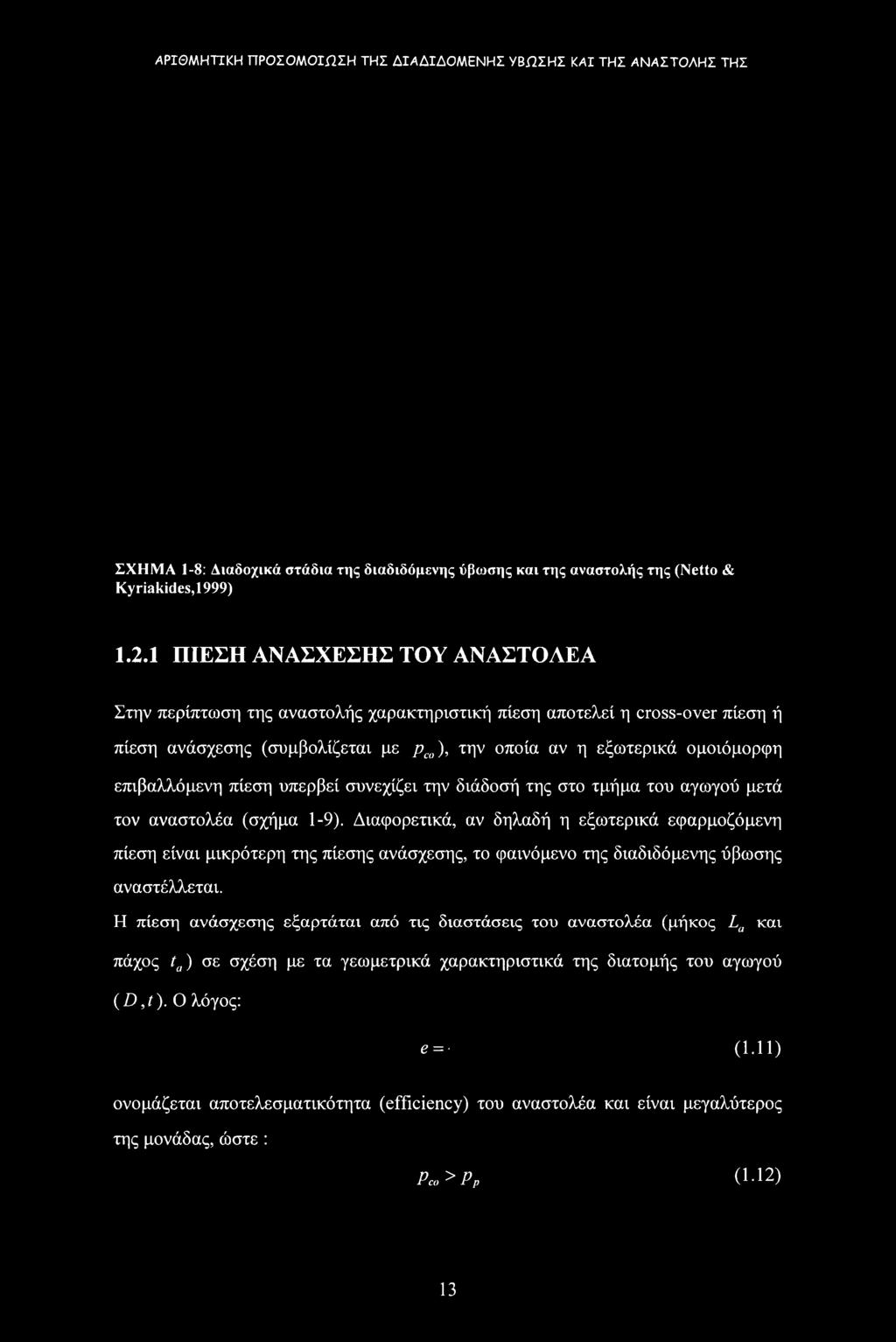 Διαφορετικά, αν δηλαδή η εξωτερικά εφαρμοζόμενη πίεση είναι μικρότερη της πίεσης ανάσχεσης, το φαινόμενο της διαδιδόμενης ύβωσης