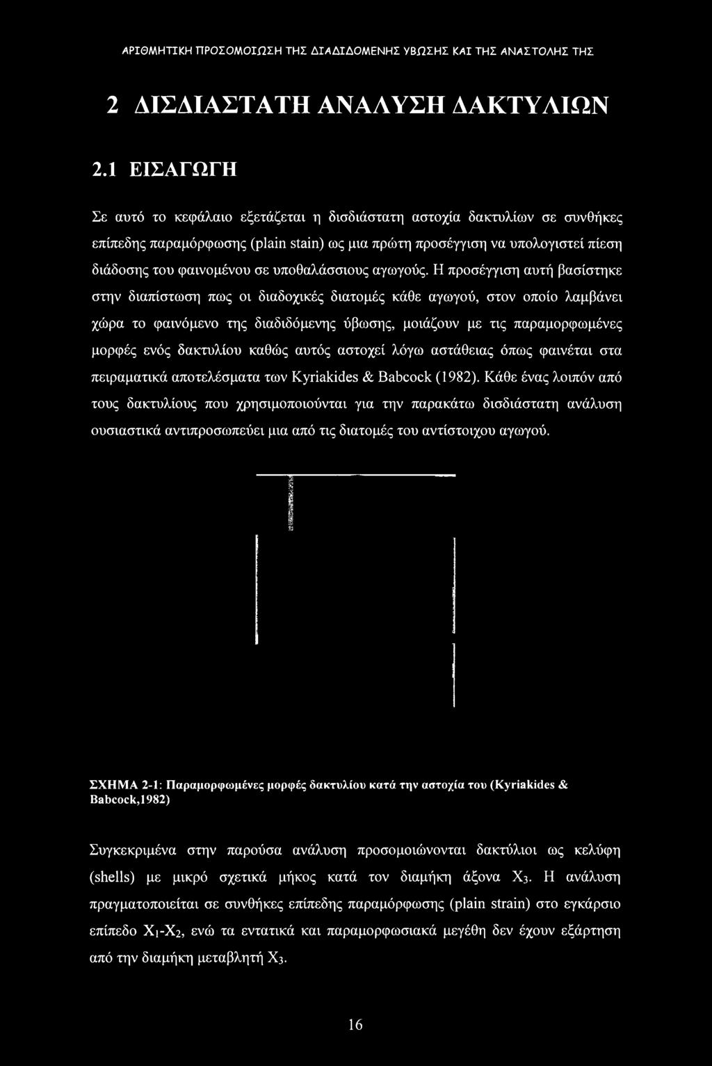 δακτυλίου καθώς αυτός αστοχεί λόγω αστάθειας όπως φαινέται στα πειραματικά αποτελέσματα των Kyriakides & Babcock (1982).