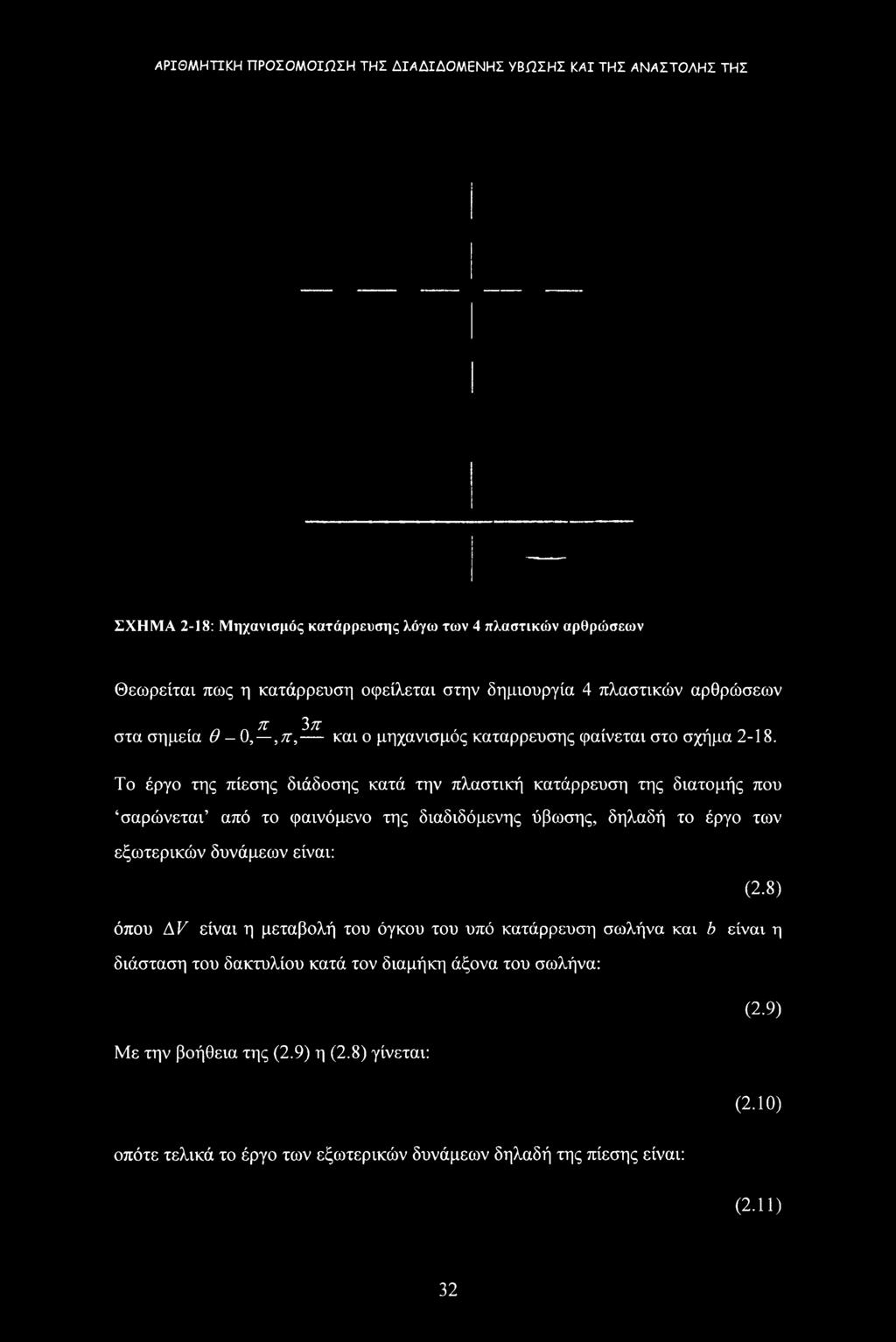 Το έργο της πίεσης διάδοσης κατά την πλαστική κατάρρευση της διατομής που σαρώνεται από το φαινόμενο της διαδιδόμενης ύβωσης, δηλαδή το έργο των εξωτερικών δυνάμεων