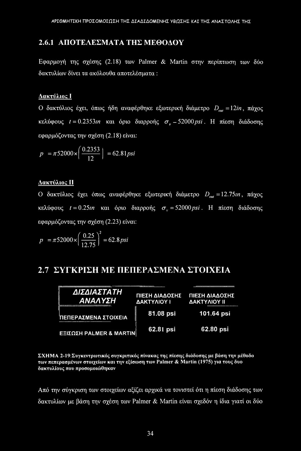 2353m και όριο διαρροής σν-52000psi. Η πίεση διάδοσης εφαρμόζοντας την σχέση (2.18) είναι: ρ =;γ52000χ f 0.2353 12 = 62.
