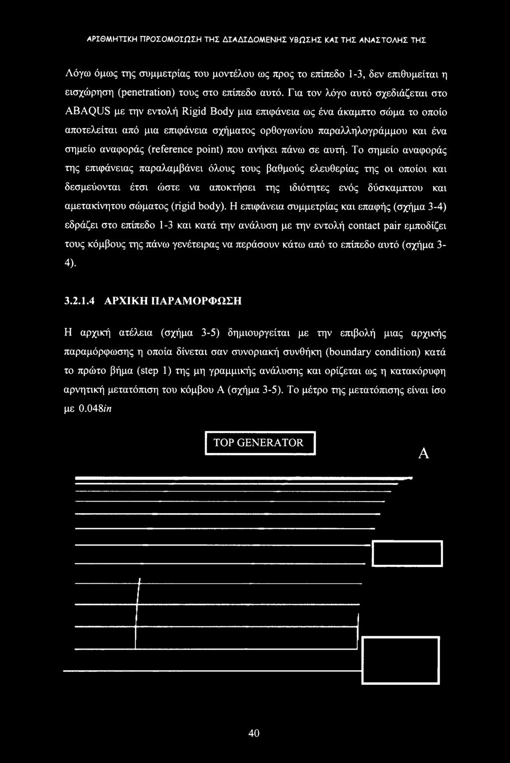 (reference point) που ανήκει πάνω σε αυτή.