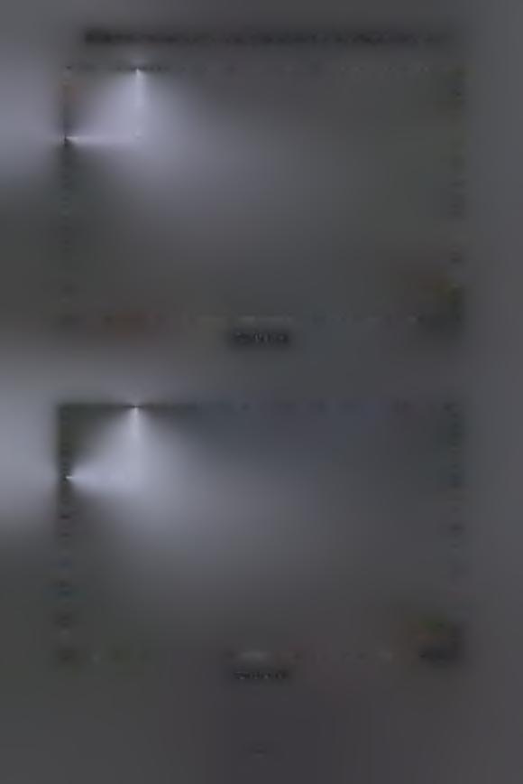 ΣΧΗΜΑ 4-4