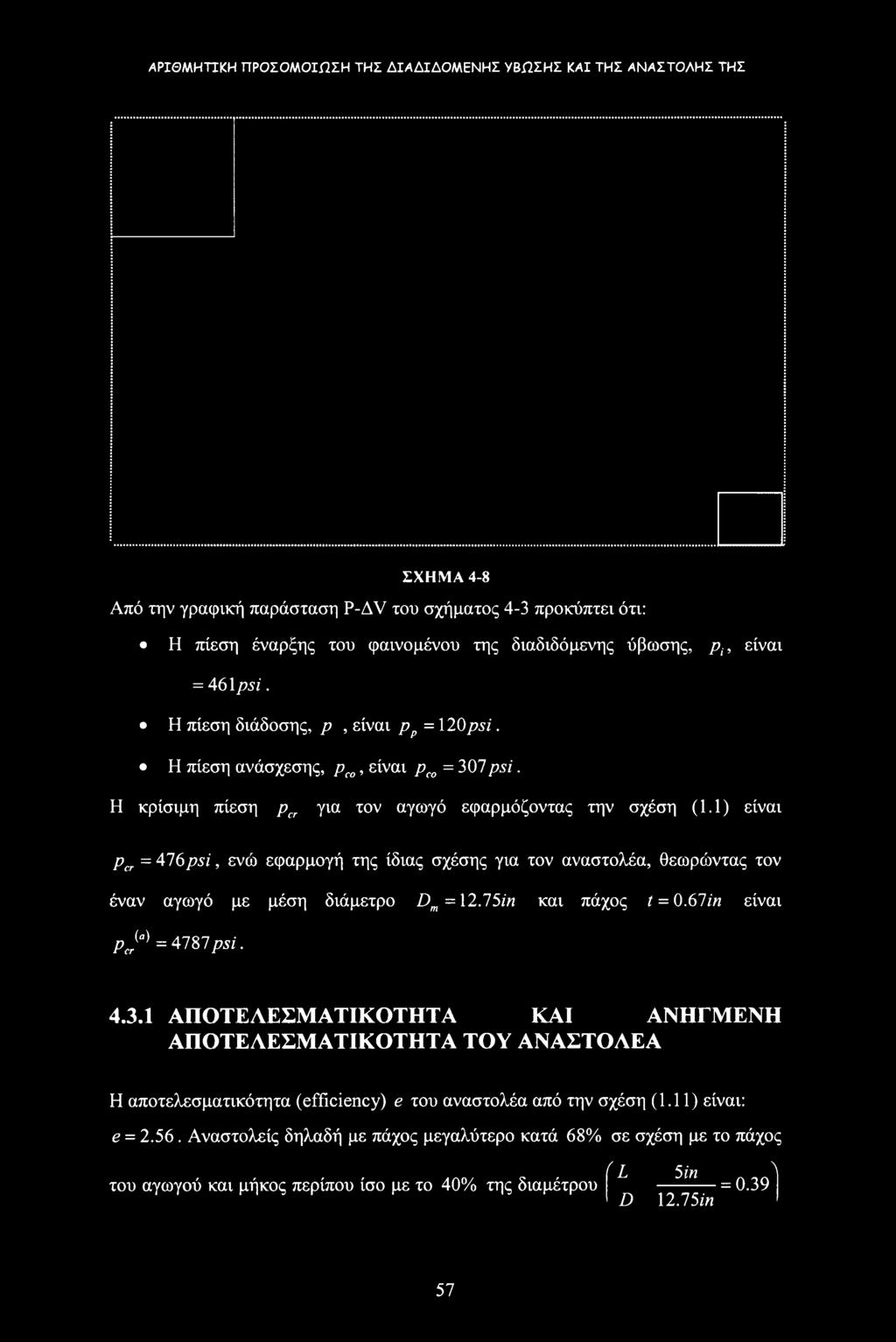 1) είναι pcr = 476psi, ενώ εφαρμογή της ίδιας σχέσης για τον αναστολέα, θεωρώντας τον έναν αγωγό με μέση διάμετρο Dm=\2.15in και πάχος t = 0.67in είναι pj ) = 4787psi. 4.3.