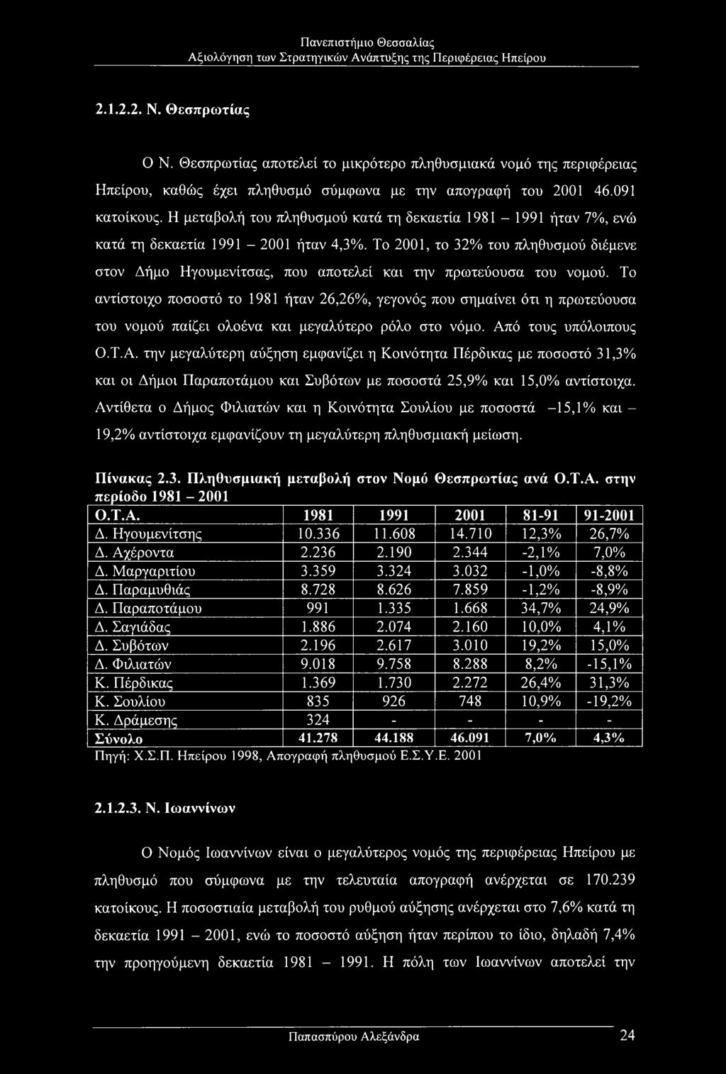 Το 2001, το 32% του πληθυσμού διέμενε στον Δήμο Ηγουμενίτσας, που αποτελεί και την πρωτεύουσα του νομού.