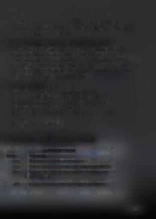 του Ε.Π.Τ.Α. αντικαθίσταται στο περιεχόμενο του Υποπρογράμματος 3 του Θησέα. Τέλος, παρατηρούμε ότι, το περιεχόμενο του Υποπρογράμματος 5 του Ε.Π.Τ.Α. κατέχει την θέση του περιεχομένου του Υποπρογράμματος 4 του Θησέα.