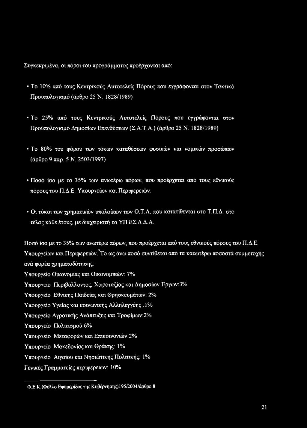 Συγκεκριμένα, οι πόροι του προγράμματος προέρχονται από: Το 10% από τους Κεντρικούς Αυτοτελείς Πόρους που εγγράφονται στον Τακηκό Προϋπολογισμό (άρθρο 25 Ν.