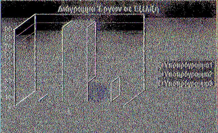 και θα καταγραφεί η ωρίμανση των έργων σε μορφή ποσοστού για να διευκρινηστεί αν υπάρχει διαφορά μεταξύ των ενταγμένων έργων και των Έργων σε