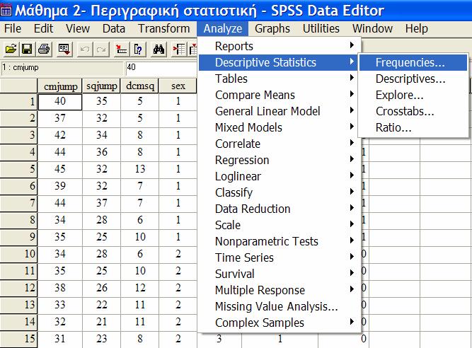Ανάλυση συχν