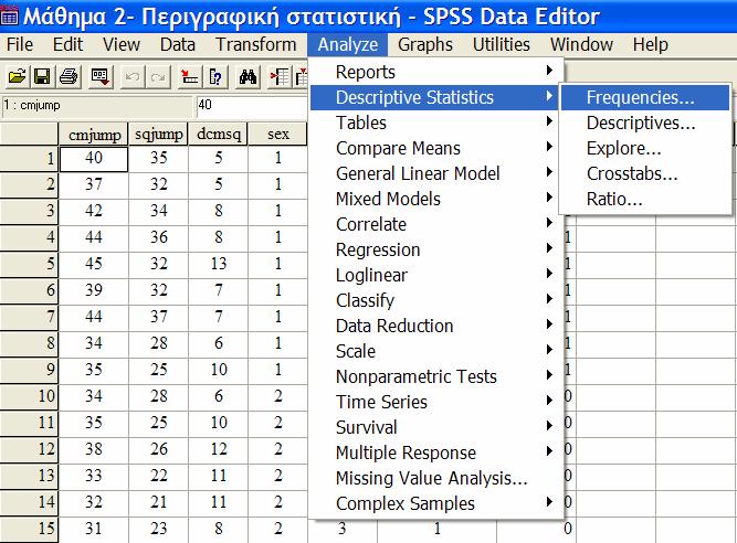 Ανάλυση συχν