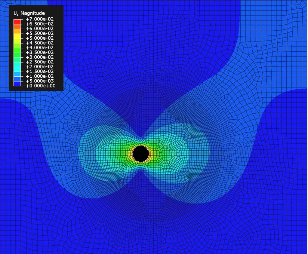 σήραγγα για Κ=1 Κ = 1.