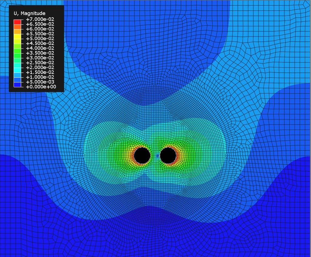 σήραγγες για Κ=1 Κ = 1.