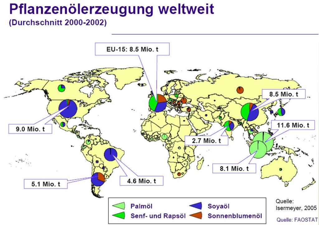 Παγκόσμια παραγωγή λαδιού (Μέσος όρος 2000-2002)