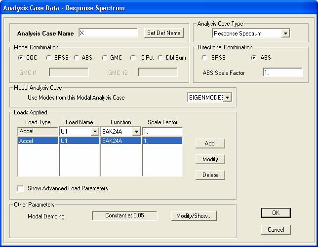 από τις επιλογές: Define Analysis Cases Add New Case Analysis Case Type: Response Spectrum (α) δυναµική