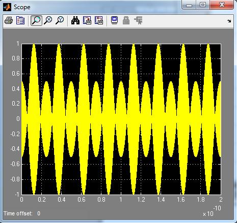 54: Έξοδος RZ pulse