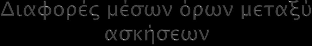 120,00% 100,00% 80,00% Ομάδα Ελέγχου 60,00% Αμνησικός τύπος ενός επιπέδου 40,00% Αμνησικός τύπος πολλαπλών