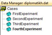 Data manager Μέσω του προγράμματος AIMMS μπορείς να δημιουργήσεις και να αποθηκεύσεις πολλαπλές περιπτώσεις (cases) οι οποίες χρησιμοποιούνται στην αποθήκευση των δεδομένων και των αποτελεσμάτων.