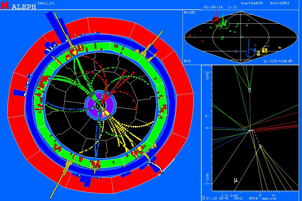 Particle identification from energy loss Measure momentum by curvature of the particle track.