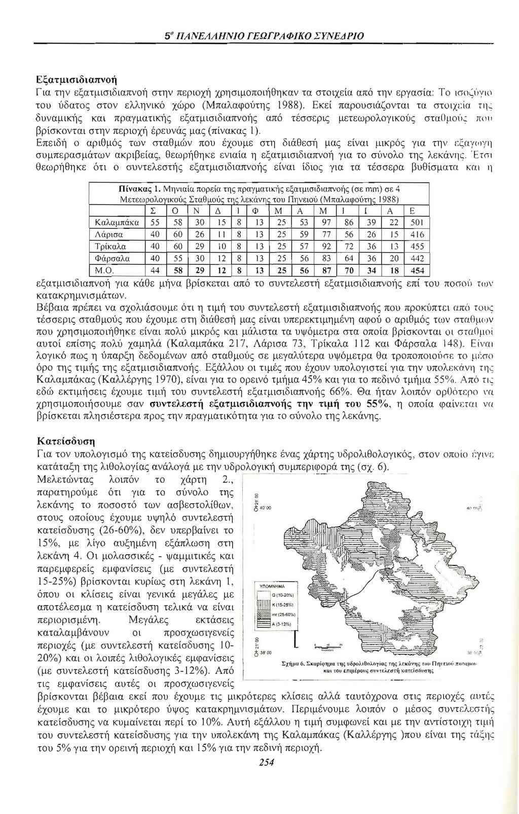 5" ΠΑΝΕΛΛΗΝΙΟ ΓΕΩΓΡΑΦ/ΚΟ ΣΥΝΕΔΡΙΟ Εξατμισιδιαπνή Για την εξατμισιδιαπνή στην περιχή χρησιμπιήθηκαν τα στιχεία από την εργασία: Τ ισo~\')γ,,) τυ ύδατς στν ελληνικό χώρ (Μπαλαφύτης 1988).