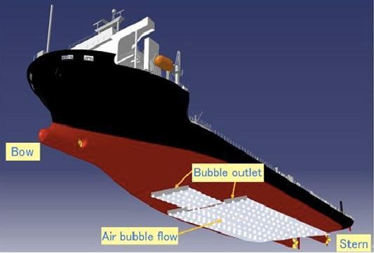 Εικόνα 2-16:Σύστηµα Air Lubrication. Το σύστηµα αυτό µειώνει την αντίσταση του νερού δηµιουργώντας ένα συνεχές στρώµα φυσαλίδων αέρα στο κάτω µέρος του πλοίου.