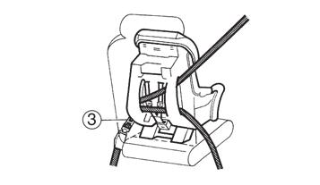 4. Τοποθετήστε το σύστημα παιδικού καθίσματος στο κάθισμα του αυτοκινήτου (3). 5.