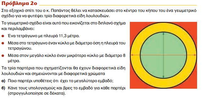 Πανεπιστημίου Ιωαννίνων. Σε αυτούς δόθηκε ένα φύλλο εργασίας, το οποίο περιείχε μια εικόνα από το Τετράδιο Εργασιών των Μαθηματικών ΣΤ Δημοτικού.