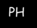 A Hemodynamic Study of Pulmonary Hypertension in Sickle Cell Disease N