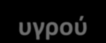 3. Εκχφλιςη υγροφ ή ςτερεοφ ςώματοσ διαλυμζνου ςε υγρό