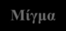 Μίγκα (RCOOH + R ) RCOOH + NaOH RCOONa + H 2 O δηαιύεηαη ζε CH 2 Cl 2 Eθρύιηζε κε NaOH 2N Πάλω θάζε Υδαηηθή NaOH RCOONa Πξνζζήθε HCl 2 N Εθρύιηζε κε CH 2 Cl 2 RCOONa+ HCl RCOOH + NaCl Κάηω θάζε
