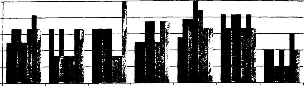 66 Αποτελέσματα (Chi-Square πυρήνας) 100,00 80,00, ξ.
