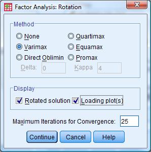 Κλικάροντας την επιλογή Rotation