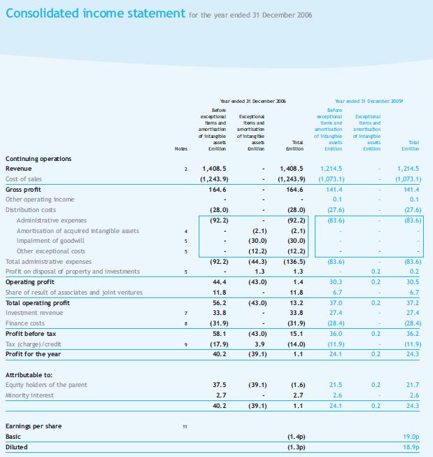 3. Interserve