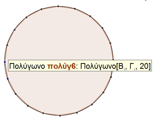 Στην περίπτωση του κανονικού 20γώνου, δυσκολευτήκαμε να ξεχωρίσουμε την κόκκινη γραμμή του