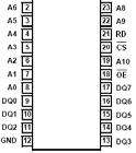 διεύθυνση: Α 1 Α 0 = 10 D3 D D1 D0 Καταχωρητής Εισόδου 1 Α1 Α0 0 Λέξη 0 Λέξη 1 Λέξη Πίνακας Κυττάρων