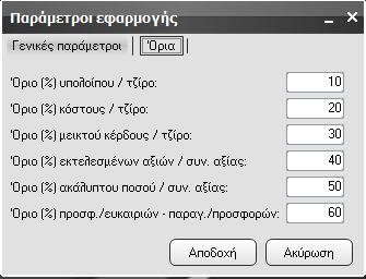 !!! Προσοχή, όλες οι παράμετροι των εφαρμογών android