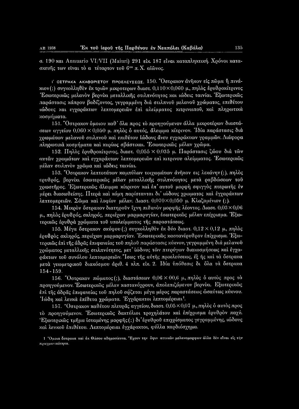 AE 1938 Έκ τού Ιερού τής Παρθένου έν Νεαπόλει (Καβάλα) 135 σ. 190 και Annuario VI/VII (Maiuri) 291 είκ. 187 είναι καταπληκτική. Χρόνοι κατασκευής των είναι τό α τέταρτον τοΰ 6ου π. X. αΐώνος.