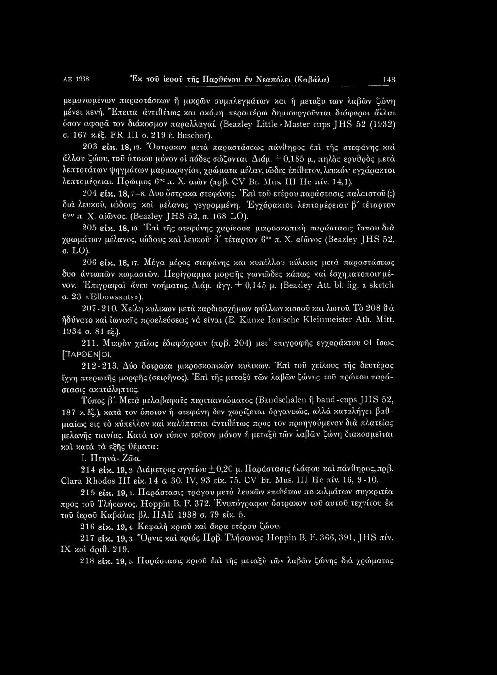 18,12. Όστρακον μετά παραστάσεως πάνθηρος έπ'ι τής στεφάνης καί άλλου ζώου, τοΰ όποιου μόνον οί πόδες σώζονται. Διάμ. + 0,185 μ.