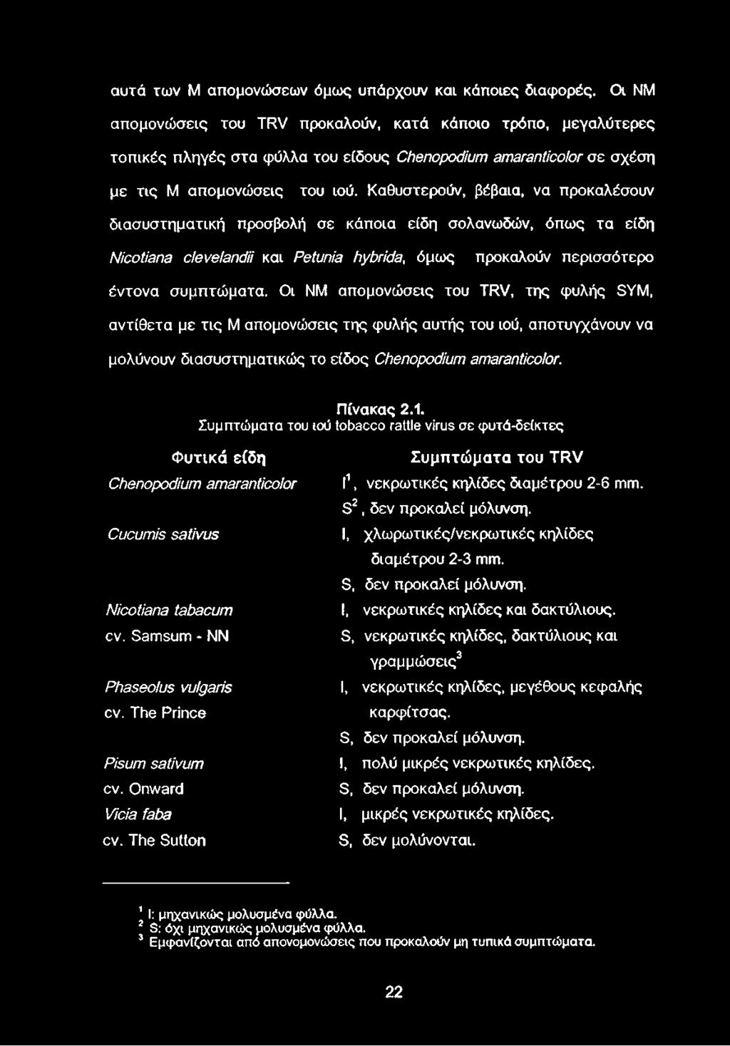 Καθυστερούν, βέβαια, να προκαλέσουν διασυστηματική προσβολή σε κάποια είδη σολανωδών, όπως τα είδη Nicotiana cfeve/andü και Petunia hybrida, όμως προκαλούν περισσότερο έντονα συμπτώματα.