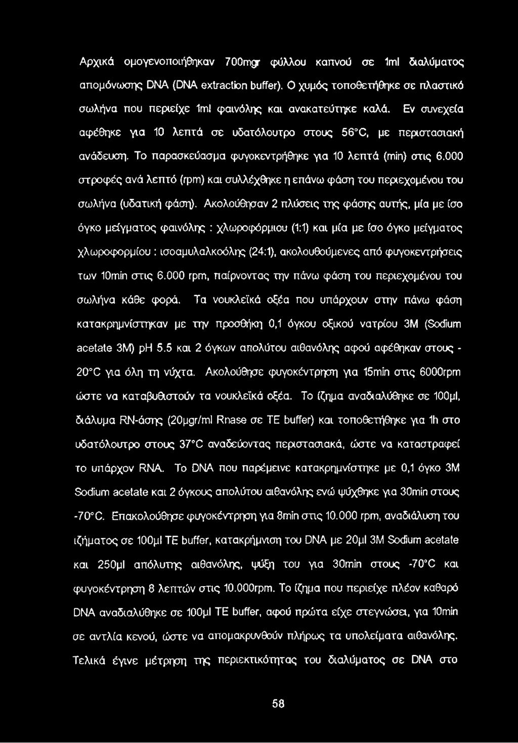 000 στροφές ανά λεπτό (rpm) και συλλέχθηκε η επάνω φάση του περιεχομένου του σωλήνα (υδατική φάση).