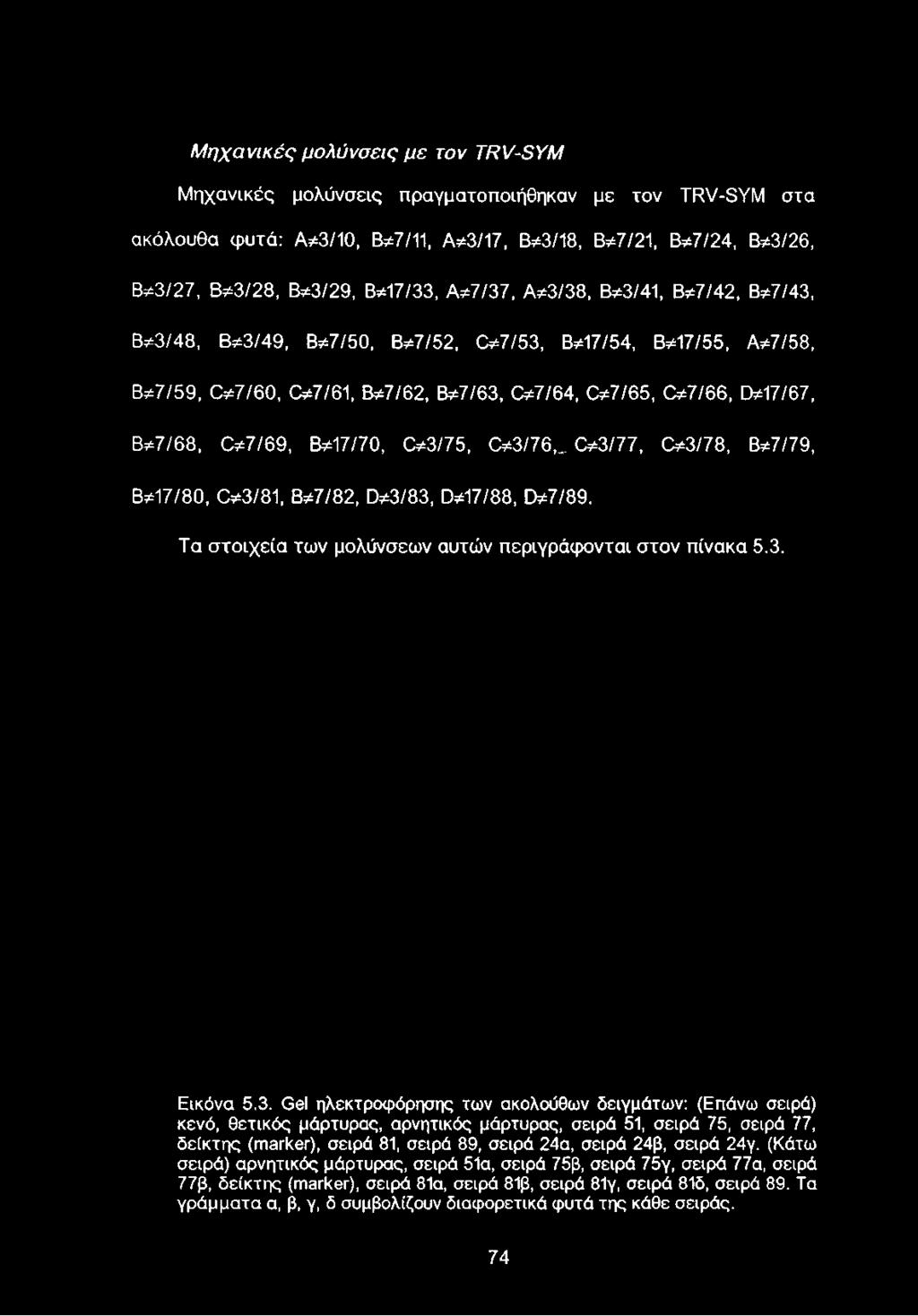 07/63, 0 7 /6 4, 0 7 /6 5, 0 7 /6 6, 017/67, Β*7/68, 0 7 /6 9, 017/70, 0 3 /7 5, 03/76,,, 0 3 /7 7, 0 3 /7 8, Β*7/79, Β*17/80, 03/81, Β*7/82, 0 3 /83, 017/88, 0 7 /8 9.