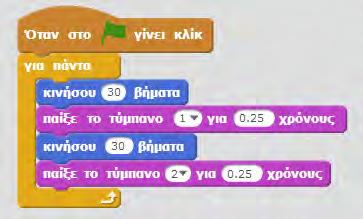 Πληκτρολόγησε αυτό το νούµερο.