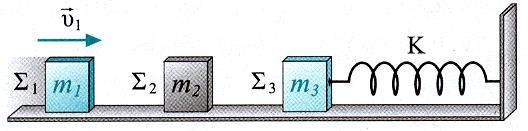 14. Δύο σφαίρες αμελητέων ακτινών με μάζες m1, και m2, όπου m1=m2, αφήνονται διαδοχικά να πέσουν από το ίδιο ύψος h1=18 m επί οριζοντίου επιπέδου. Οι σφαίρες κινούνται επάνω στην ίδια κατακόρυφο.