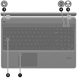 Στοιχείο Περιγραφή (3) Αριστερό κουμπί TouchPad Λειτουργεί όπως το αριστερό κουμπί ενός εξωτερικού ποντικιού. (4) Δεξί κουμπί TouchPad Λειτουργεί όπως το δεξί κουμπί ενός εξωτερικού ποντικιού.