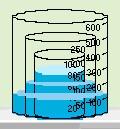 Το δοχείο των 600mL και το θερμός δεν μπορούν να εισαχθούν σε άλλα δοχεία.