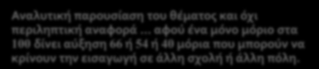 Η αναλυτική παρουσίαση του γραπτού.